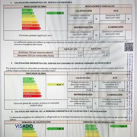 Casamarta2 Nyaraló *